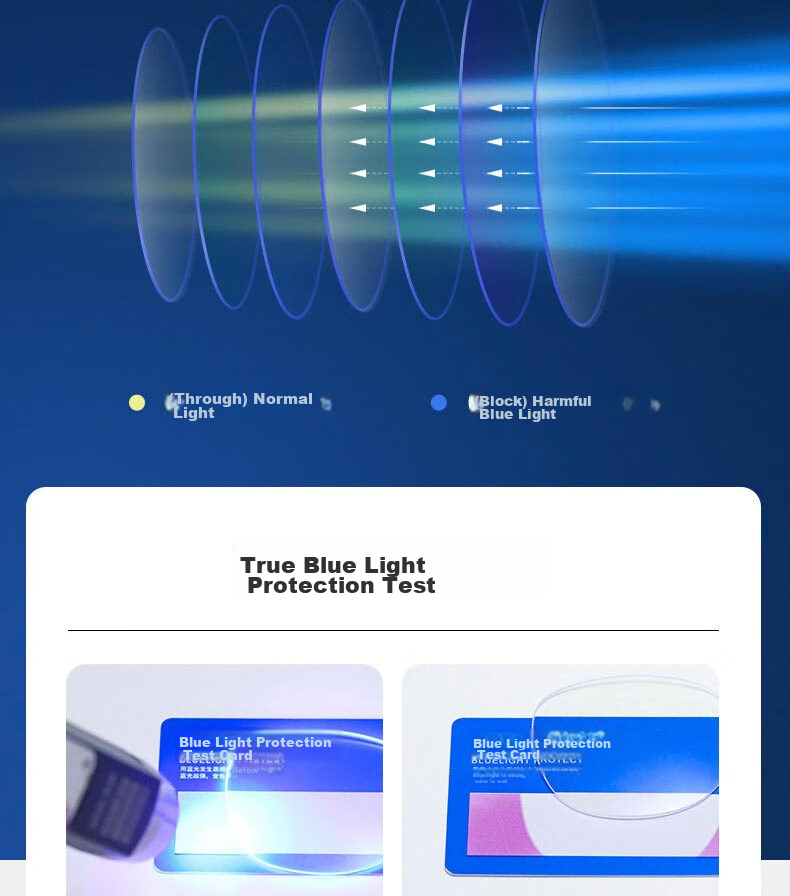 Cuntiandaofu Windproof Goggles, Pollen-Proof Glasses, Blue Light Blocking Glasses, Soft Protection, Anti-Fog And Blue Light Blocking Clear Frame Glasses 10