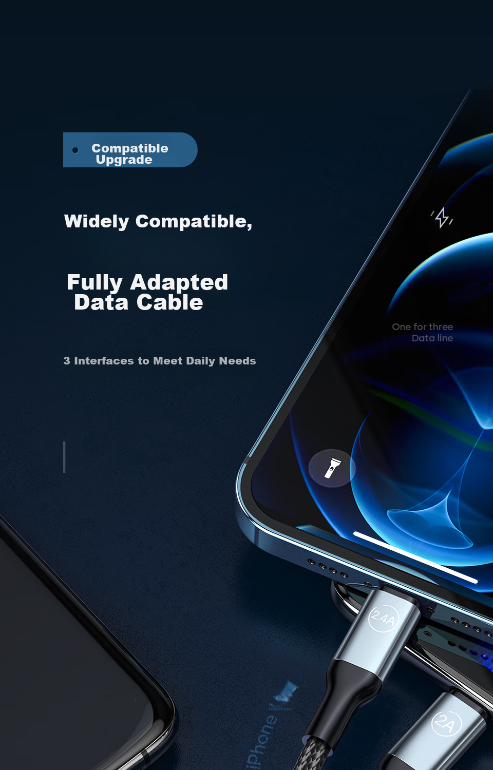 LINGCHEN Data Cable Three-In 6A Fast Charging 66W Charger Suitable for Apple IPhone14/13 Type-C Android Phones, Three-In Charging Cable 1.8 Meters LC-439 3