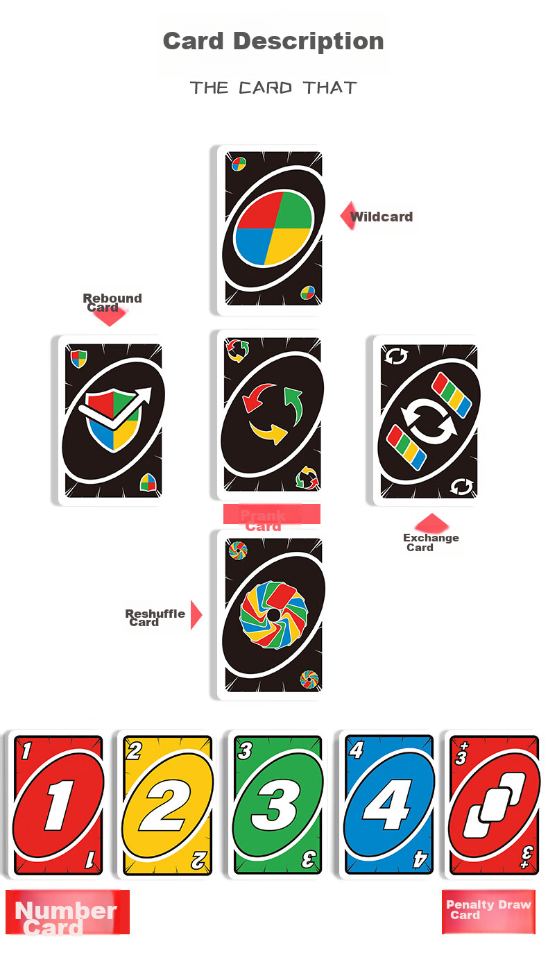 JUA Wuno Classic Uno Card Game Multiplayer Casual Party Poker Board Game Upgraded Version 450g 7