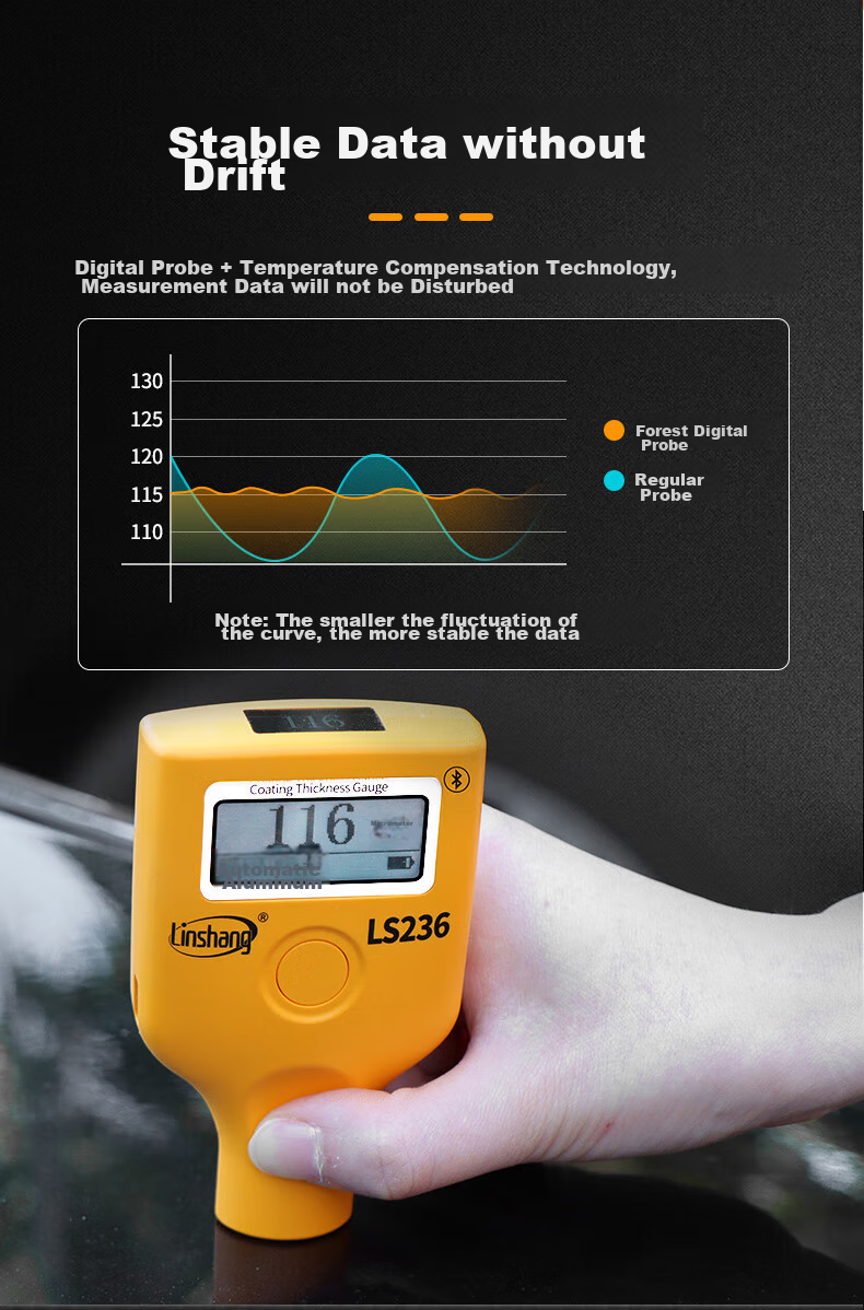 Linshang Bluetooth Rechargeable Paint Film Meter LS237, Used Car Iron Powder Putty Paint Surface Detector, Coating Thickness Gauge 17