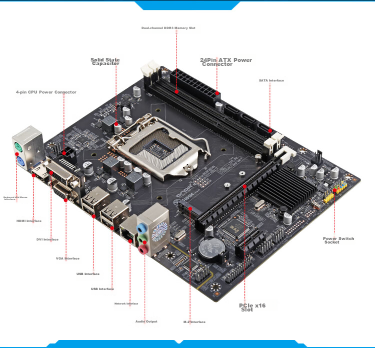 ONDA H81P PRO (Intel H81/LGA1150), Multi-Interface Office Choice, Motherboard 2