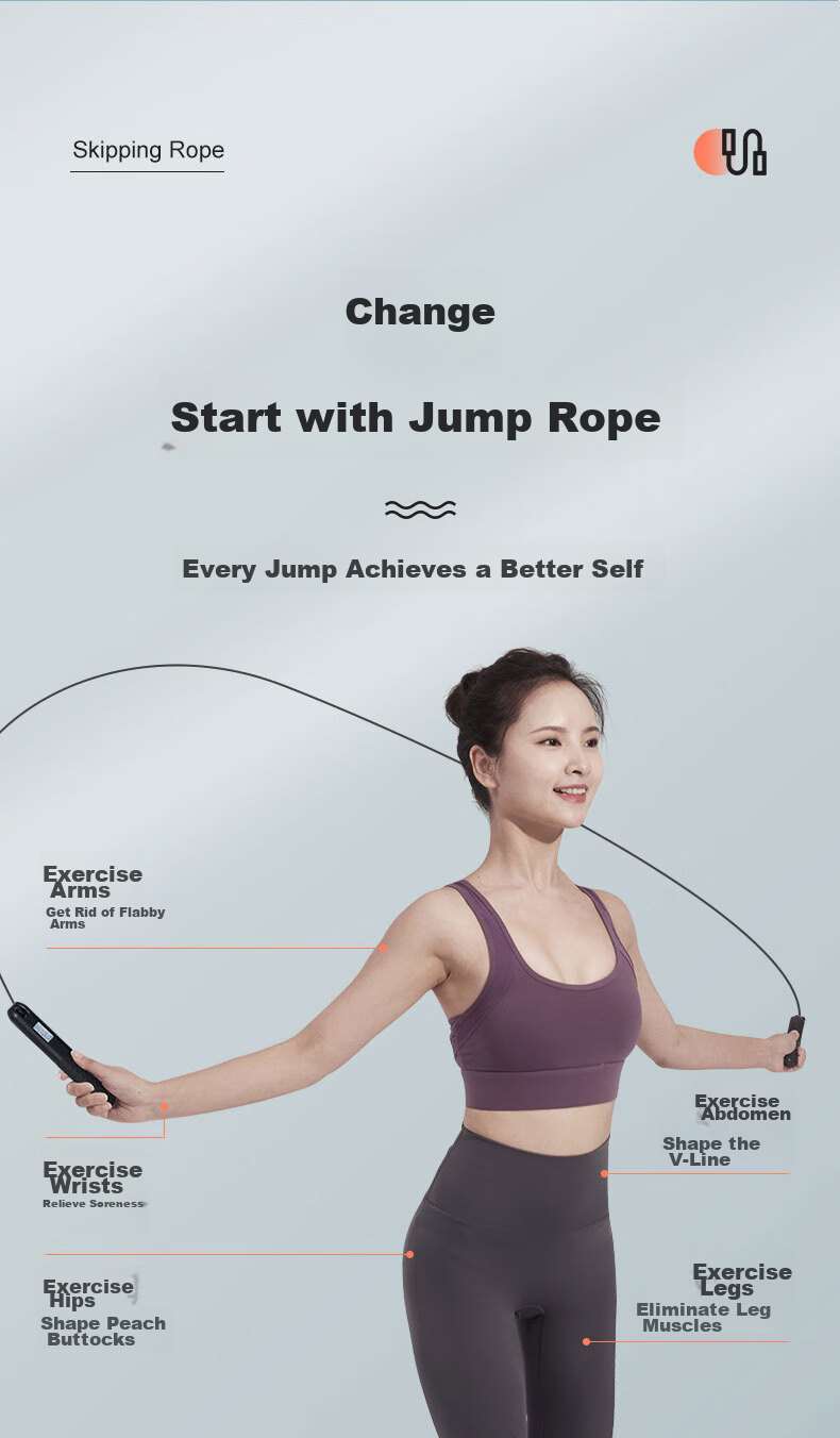 Li-Ning Jump Rope for Adults with Counter, Children's Middle School Physical Test, Sports Fitness Steel Wire Rope for Primary And Secondary School Students' Exams, Anti-Slip Speed Jumping Rope 2