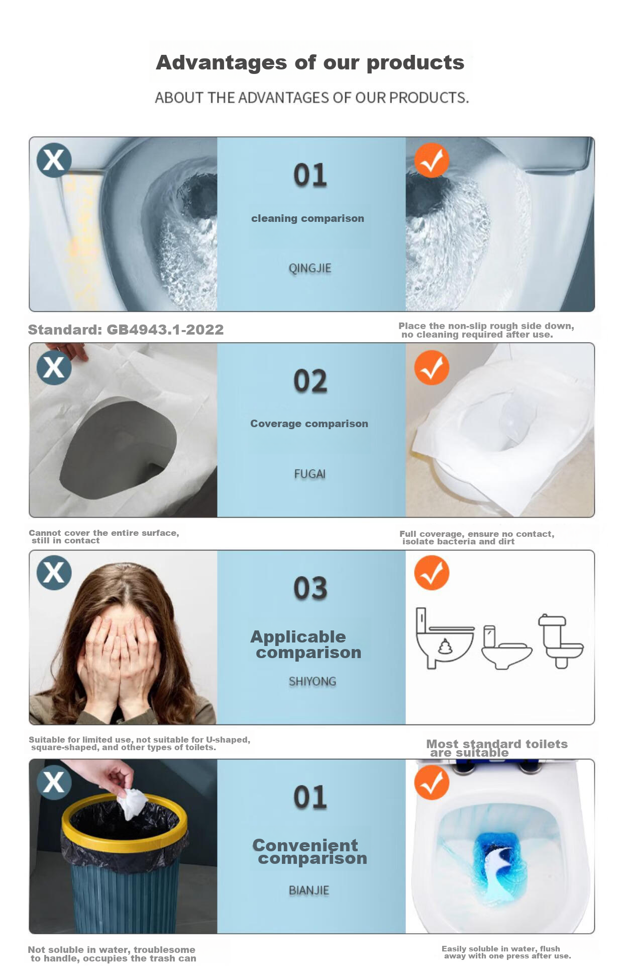 MENGTING Disposable Toilet Seat Covers, 250 Sheets, Water-Soluble, for Postpartum Women, Travel, Bathroom, Water-Soluble Toilet Seat Paper, Toilet Stickers 2