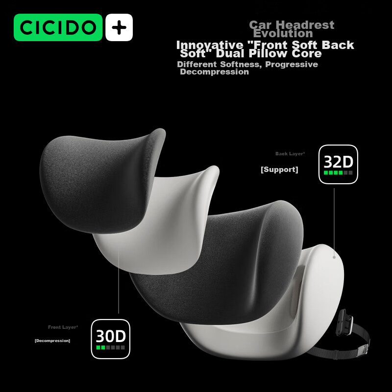 CICIDO CIC-0111498