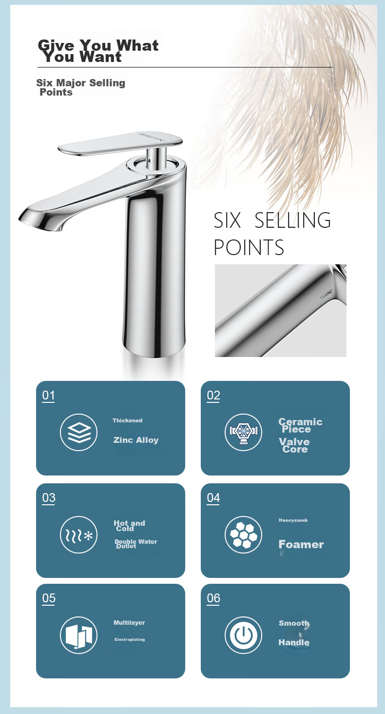 BSITN Basin Faucet, Swivel Rotating Lucky Cat Faucet, Single Cold Washbasin Faucet, Wall-Mounted B051 2