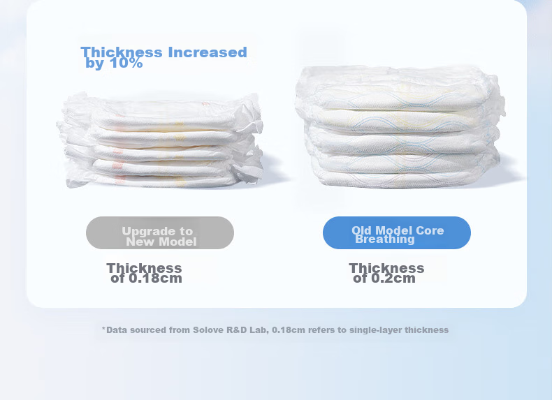 Solove Mifei [No Melamine Detected] Core Breathable Thin And Light Pull-Up Diapers, L Size, 75 Pieces (9-14kg), Boxed 7