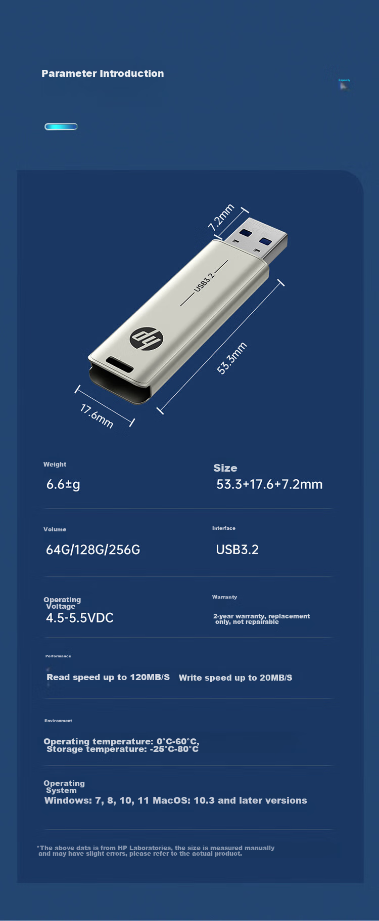 HP 32GB USB3.2 Flash Drive X796W, High-Speed Read And Write, Multifunctional for Study And Office, Computer And Car Metal USB Drive 13