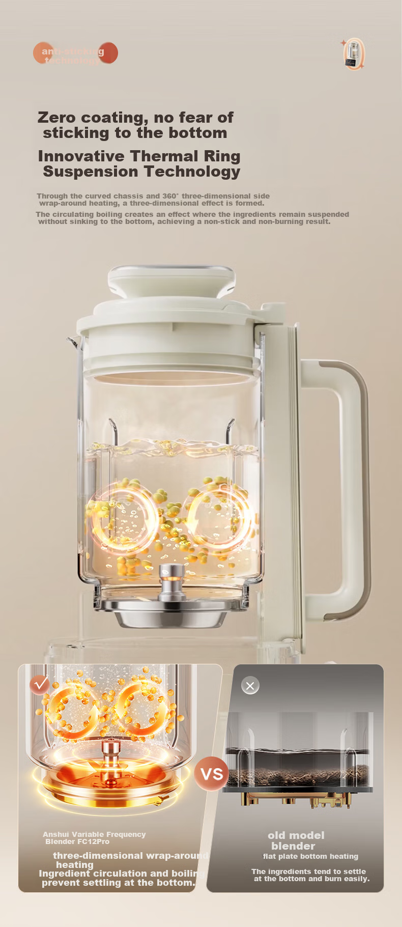 Midea Sleep-Friendly Variable Frequency Series Blender, 1.75L Fully Automatic Multifunctional Baby Food Processor And Soy Milk Maker, Multi-Peptide Nutritious Smooth No-Pulp Blade Disc Removable, Subsidies FC19 12