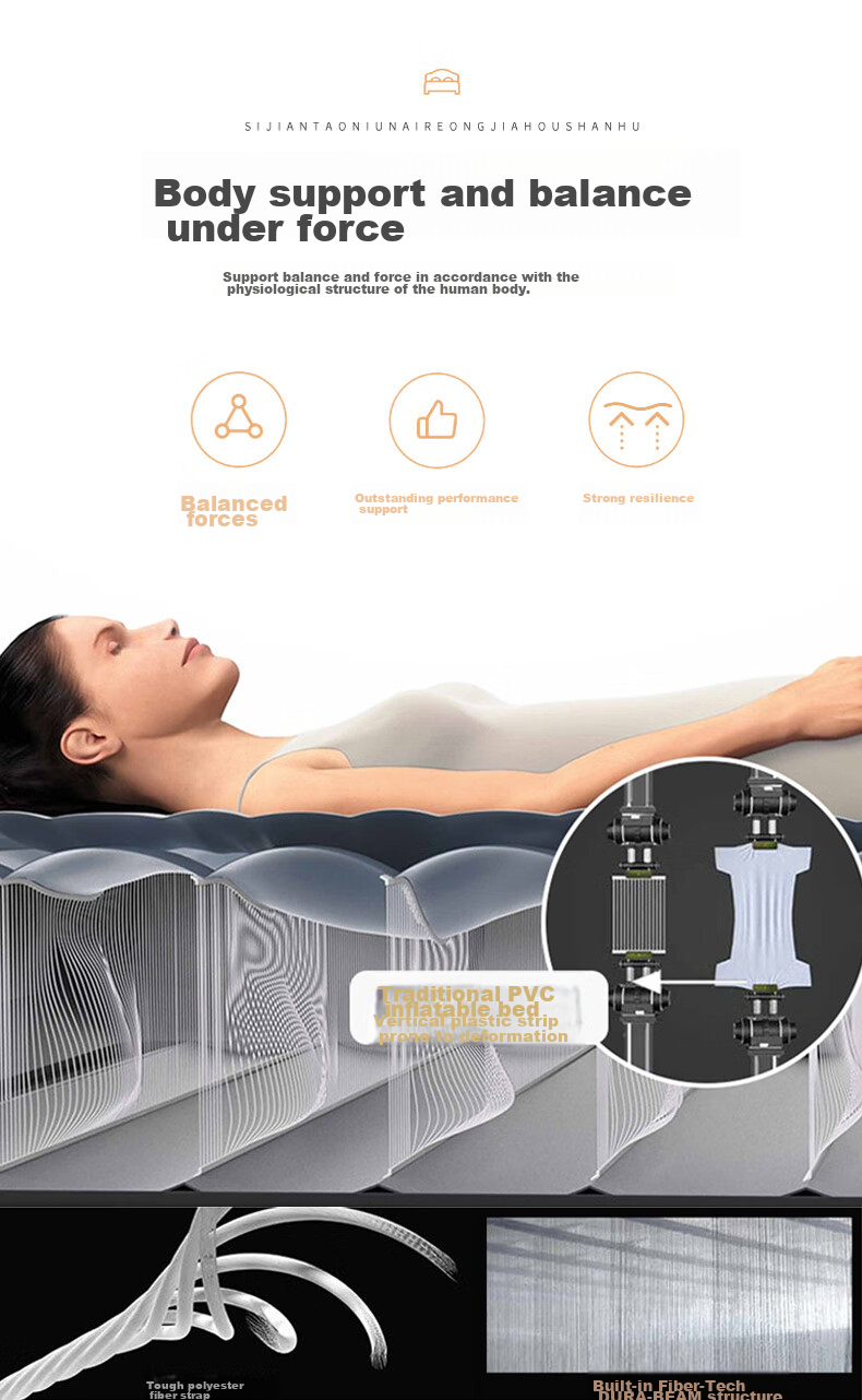 INTEX Single Inflatable Bed, Car Bed, Portable Home Nap Bed, Thickened Outdoor Moisture-Proof Mat, Tent Folding Bed, 64756N 5