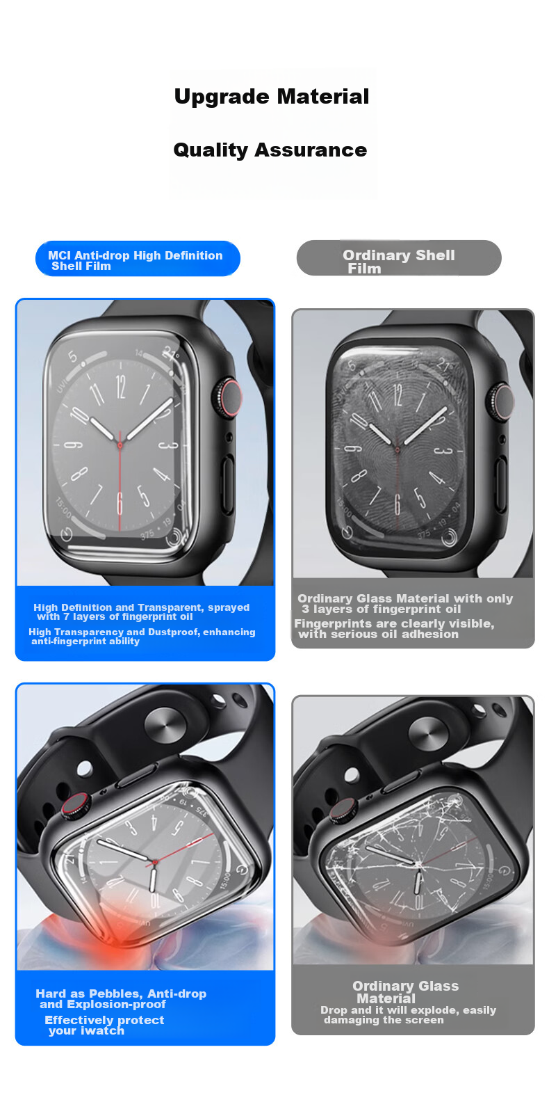 Mashi Compatible with Apple Watch Protective Case for S8, IWatch S9 Case with Integrated Screen Protector, Full Coverage Tempered Glass Film for Apple Watch, Shockproof And Scratch-Resistant, Starlight Color, 41mm 3
