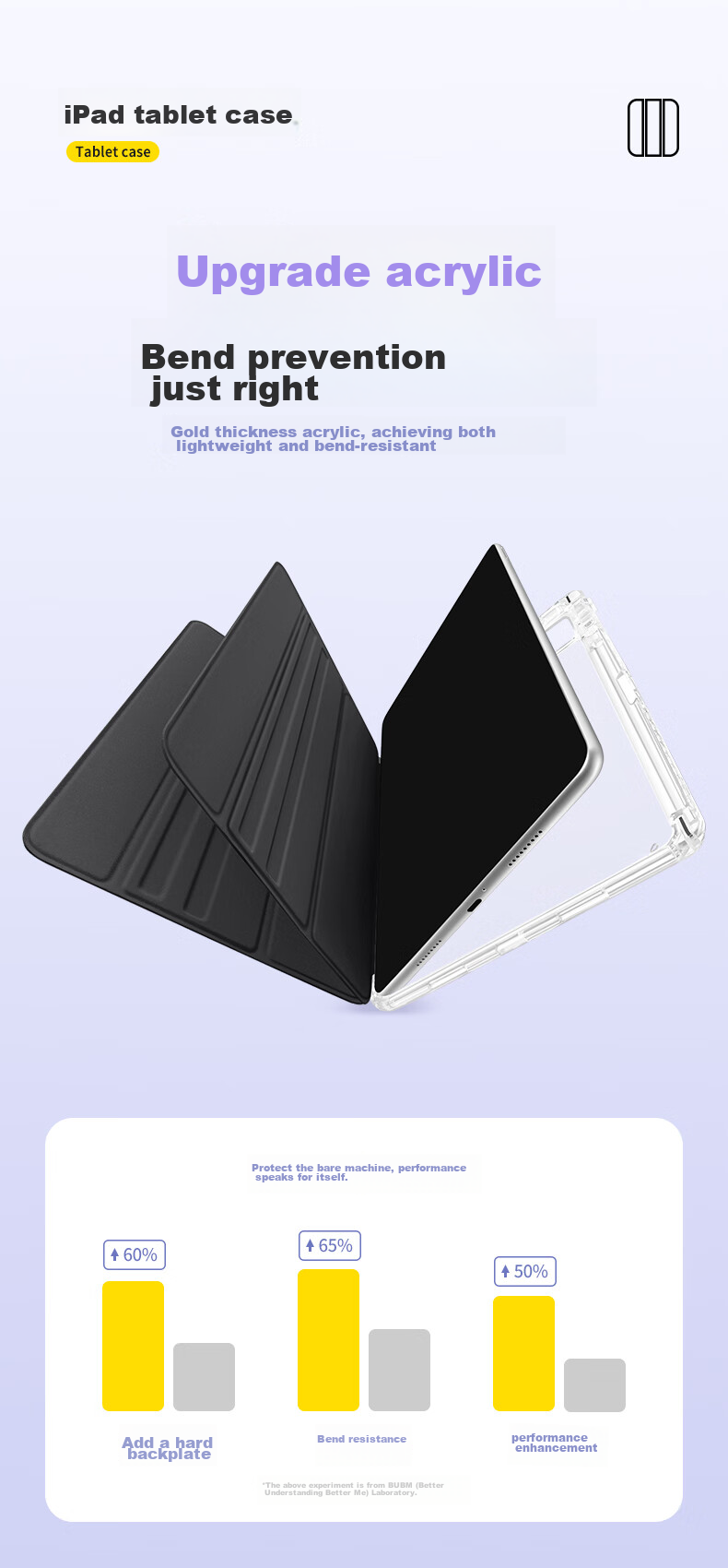 BUBM IPad Pro 2024 Tablet Case, 13-Inch Clear Acrylic Anti-Bend Protective Cover with Pencil Holder, Compatible with Apple M4 Chip Tablet, Stand Design, Cloud Gray 9