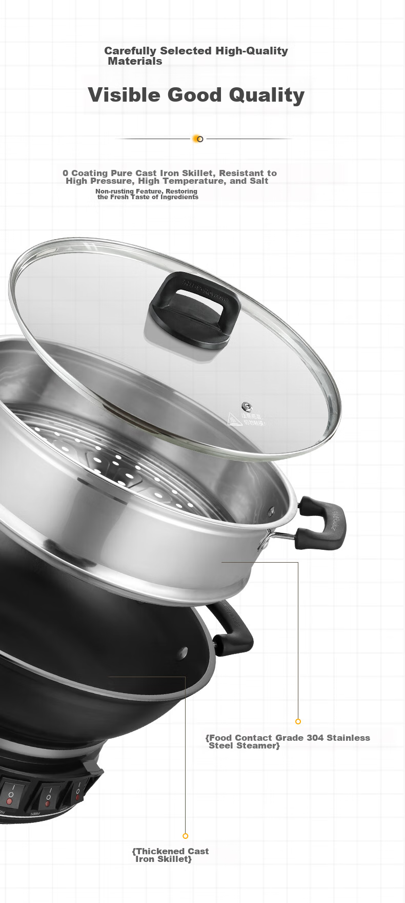 Royalstar Electric Wok, Steamer Pot, Cooking Pot, Shandong Pot, Household Cast Iron Stew And Steam Cooker, Non-Stick Pan, Multi-Functional Steamer for Buns, RDQJ3-34 Single Steamer Appliance 6