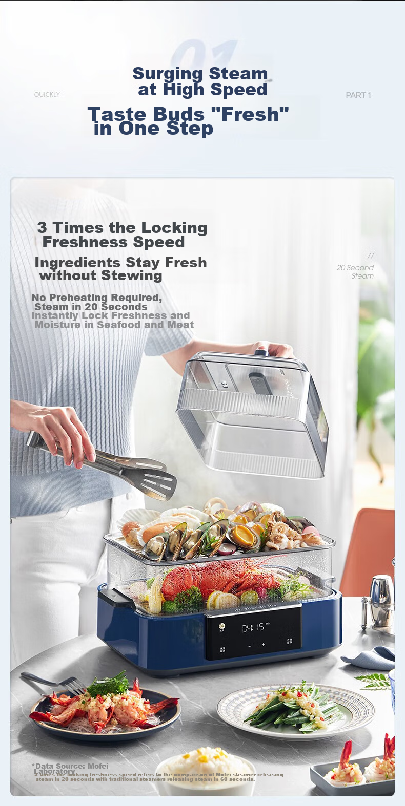 Morphyrichards Home Electric Steamer with Timer, Keep-Warm Function, Multi-Function Rapid Steaming Pot, Fully Transparent Window, Stainless Steel Steaming Tray, 12L Large Capacity MR1158 White One's Member 3