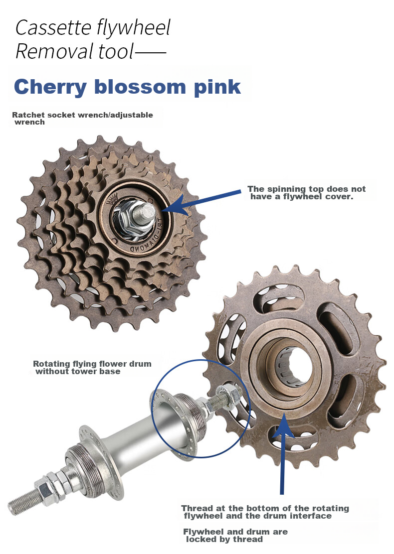 LEBYCLE Rotary Flywheel Installation And Removal Tool, Mountain Bike Road Bike Rotary Gear Disassembly Socket Set, Universal Electric Bike 1