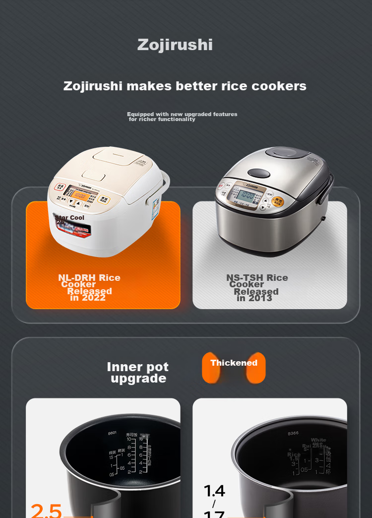 ZO JIRUSHI Rice Cooker, Multifunctional, Microcomputer-Controlled Smart Rice Cooker, Programmable Rice Cooker, 5L NL-DRH18C (Serves 4-5 People) 1