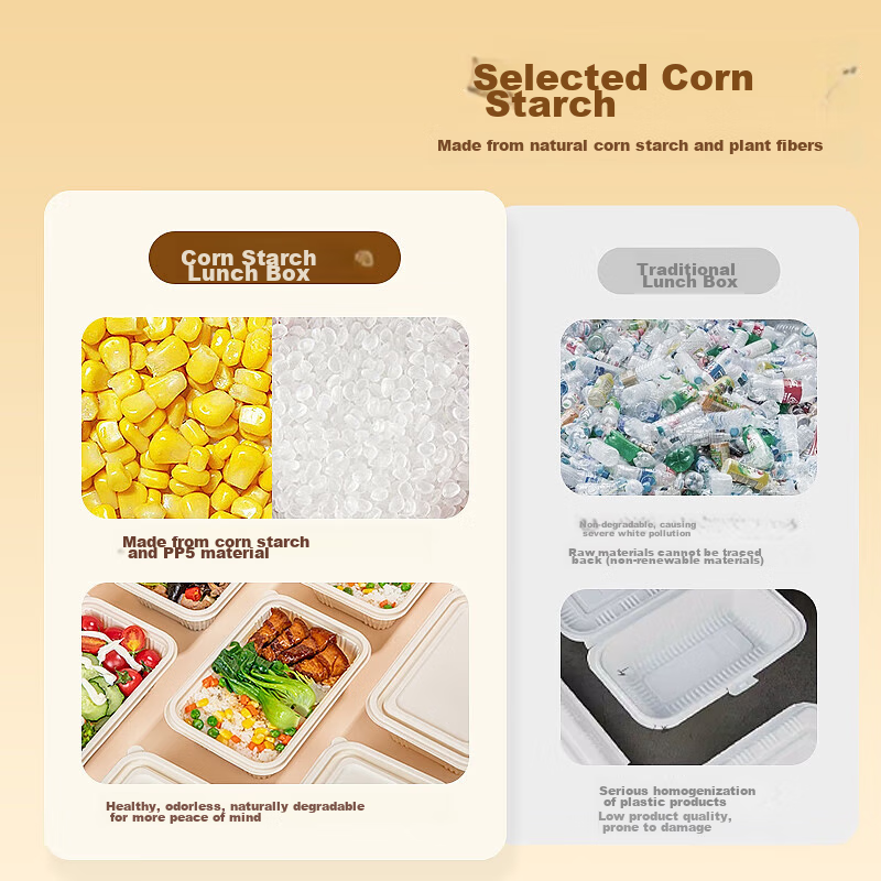 Temeiju Disposable Food Containers, Eco-Friendly Picnic Boxes, 20 Sets, 1150ml with Lids, Takeout Boxes, Corn Starch Containers, Microwave Safe