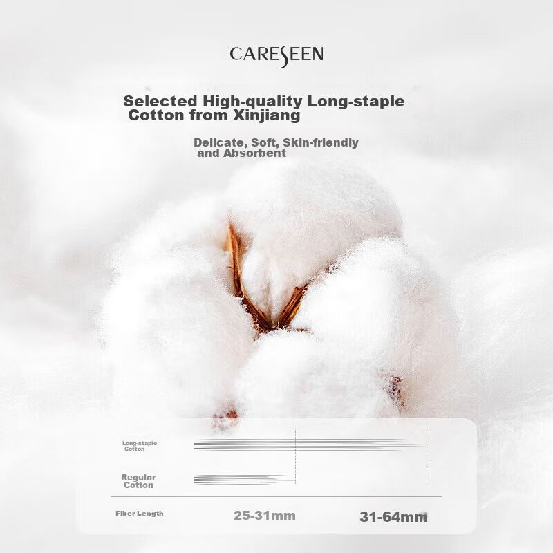 Canasin Five-Star Hotel Bathrobe, Unisex All-Cotton Towel Fabric Loungewear Bathrobe, Thickened Soft Absorbent, Blue