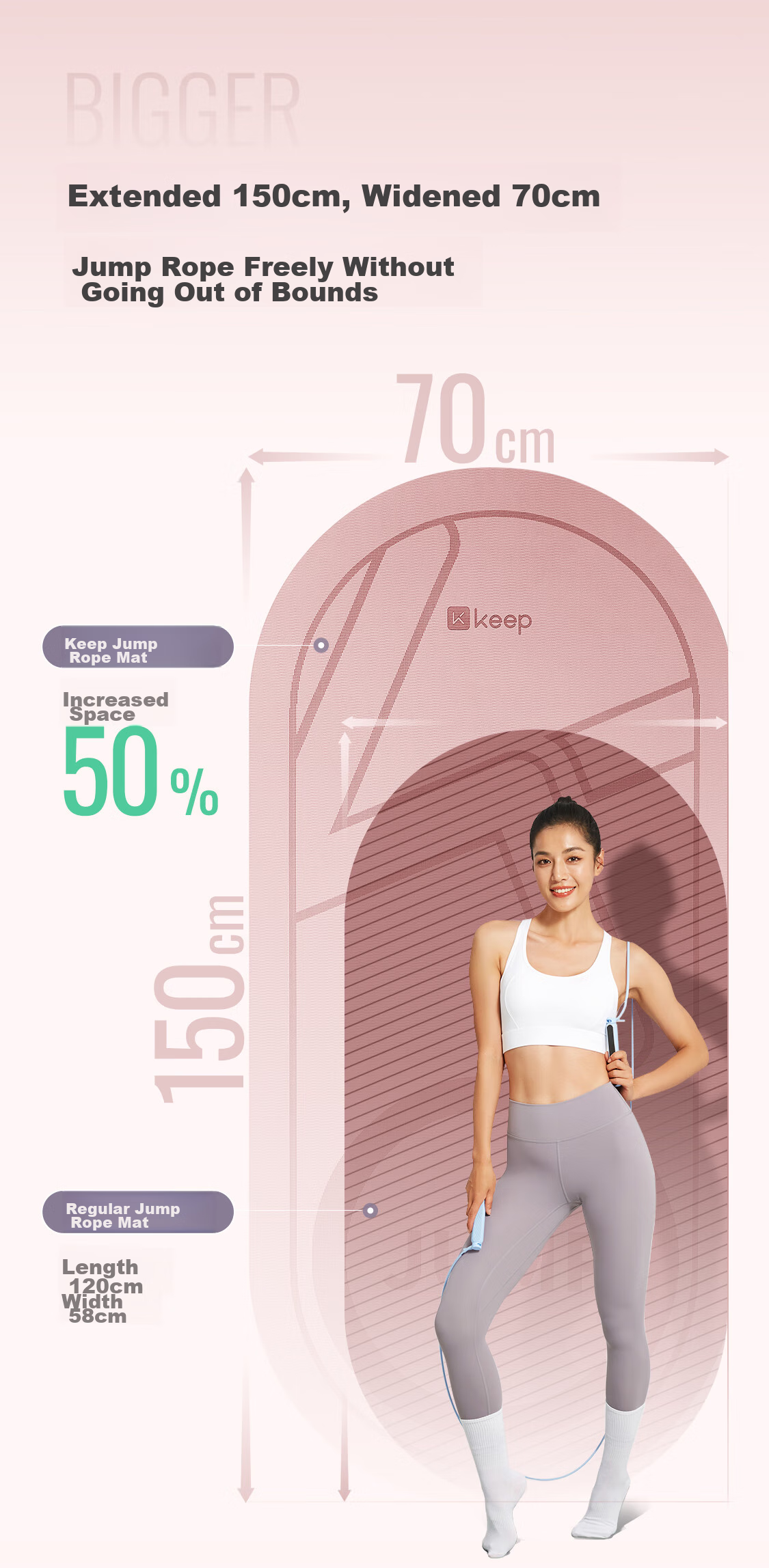 Keep Jump Rope Shock-Absorbing Pad, Soundproof, Thickened 12mm, Women's Sports Fitness Silent Rope, with And without Rope, Indoor Home Use 2