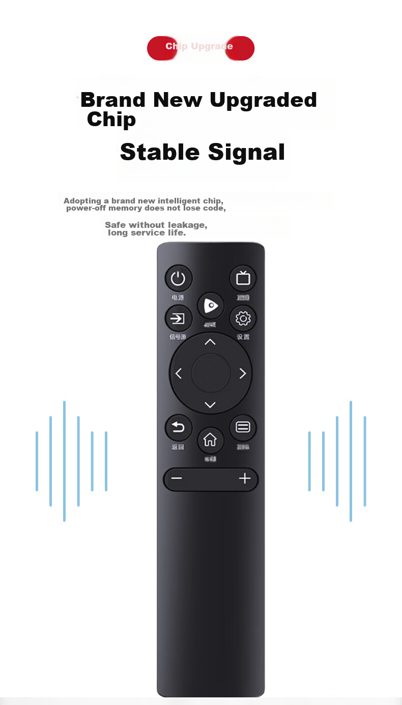 Accoona Universal Remote Control Compatible with Hisense Smart TV Vidda CN3A75, 3V75, 3A69, 3A57, 55-Inch, 65-Inch Vidda LCD TVs 8