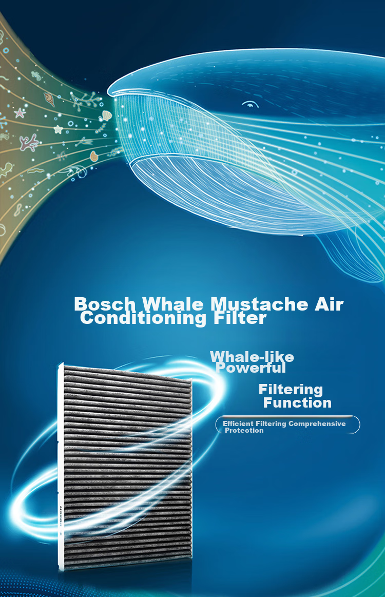 BOSCH Automotive Air Conditioning Filter Element 5230 for Roewe Jing/RX5/ERX5/MG HS/eHS/GS Ruiting/Linghang 2