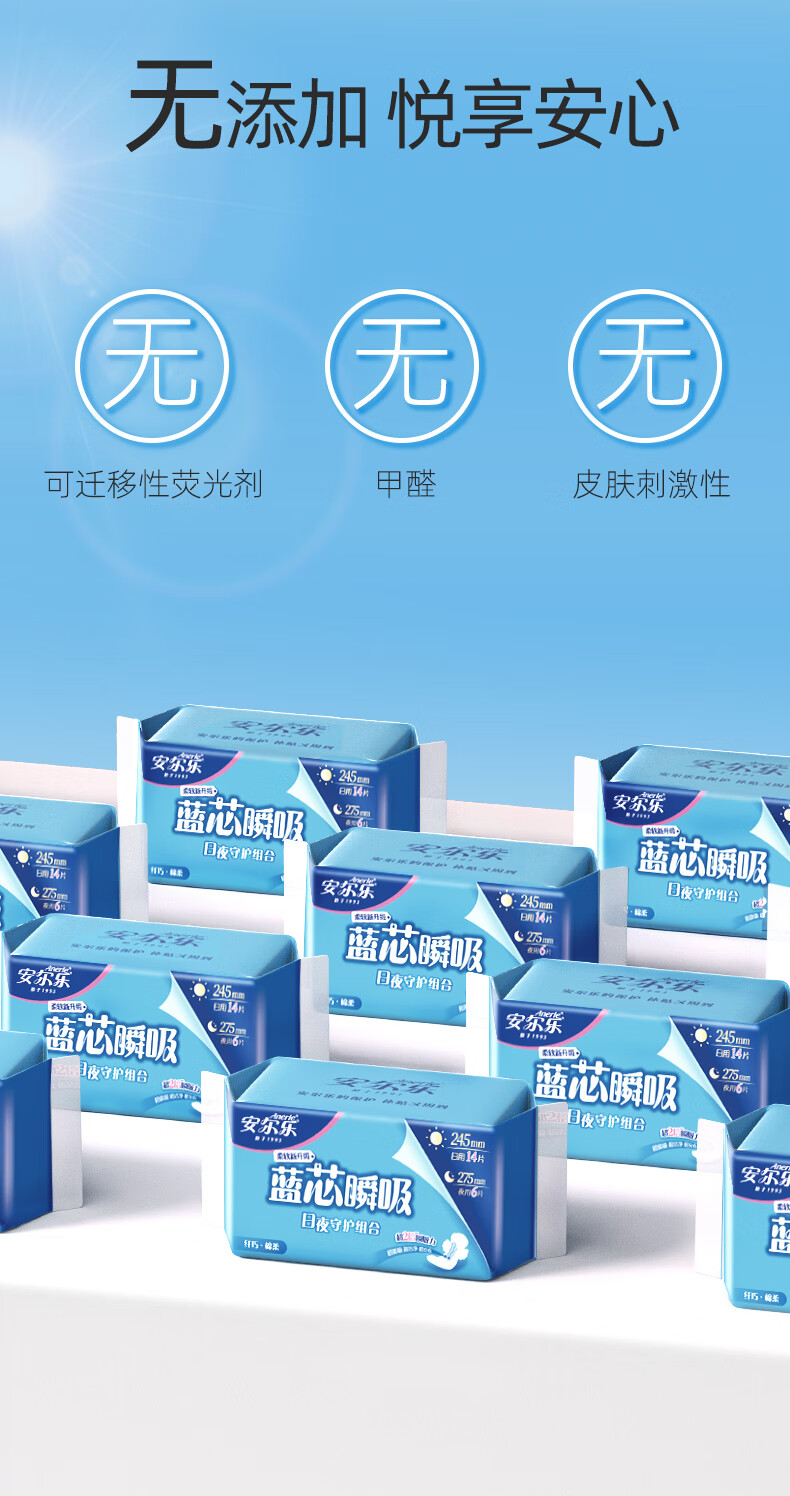 Anerle Sanitary Napkins Day And Night Use with Blue Core, Quick Absorption, 245mm*14+275mm*6 [Brand Direct Supply, Safe Quality] 6