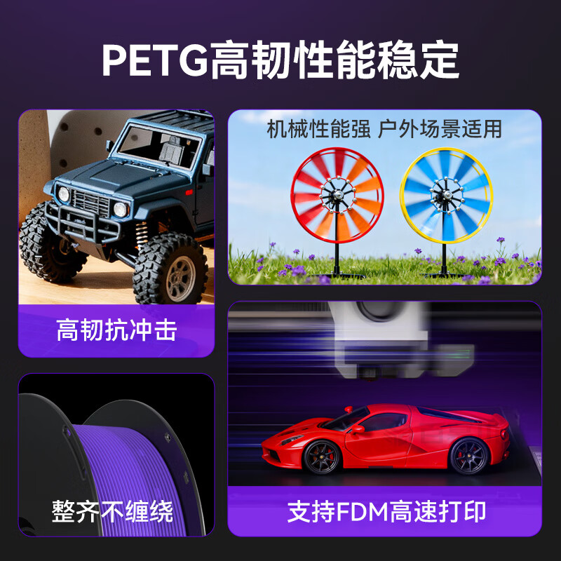 Bermuchuan 3D Printing Filament PETG Compatible with Taz, Creality, Elegoo, Zongwei Cube, Aurora Volvo 3D Printer White 1kg