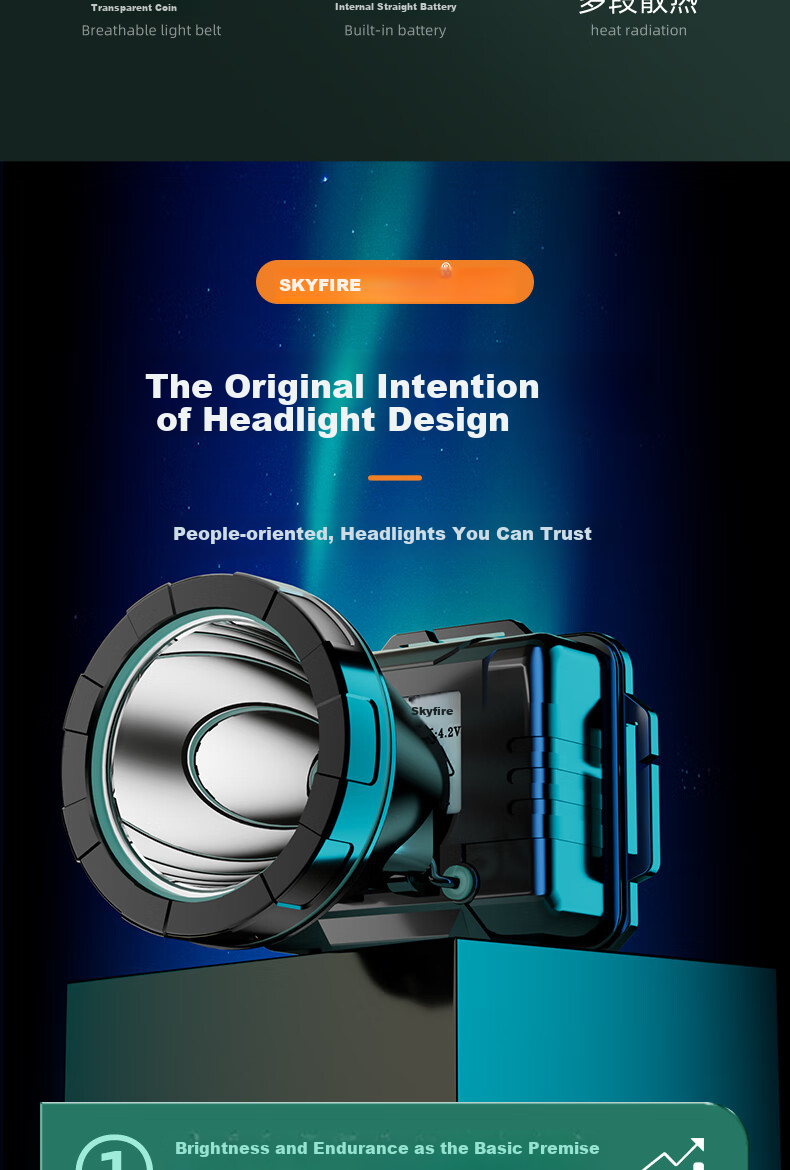 Tianhuo Headlamp High Brightness Outdoor Head-Worn Night Fishing Long Battery Life 72-Hour Fishing Mountaineering Night Climbing Lighting Lamp 5