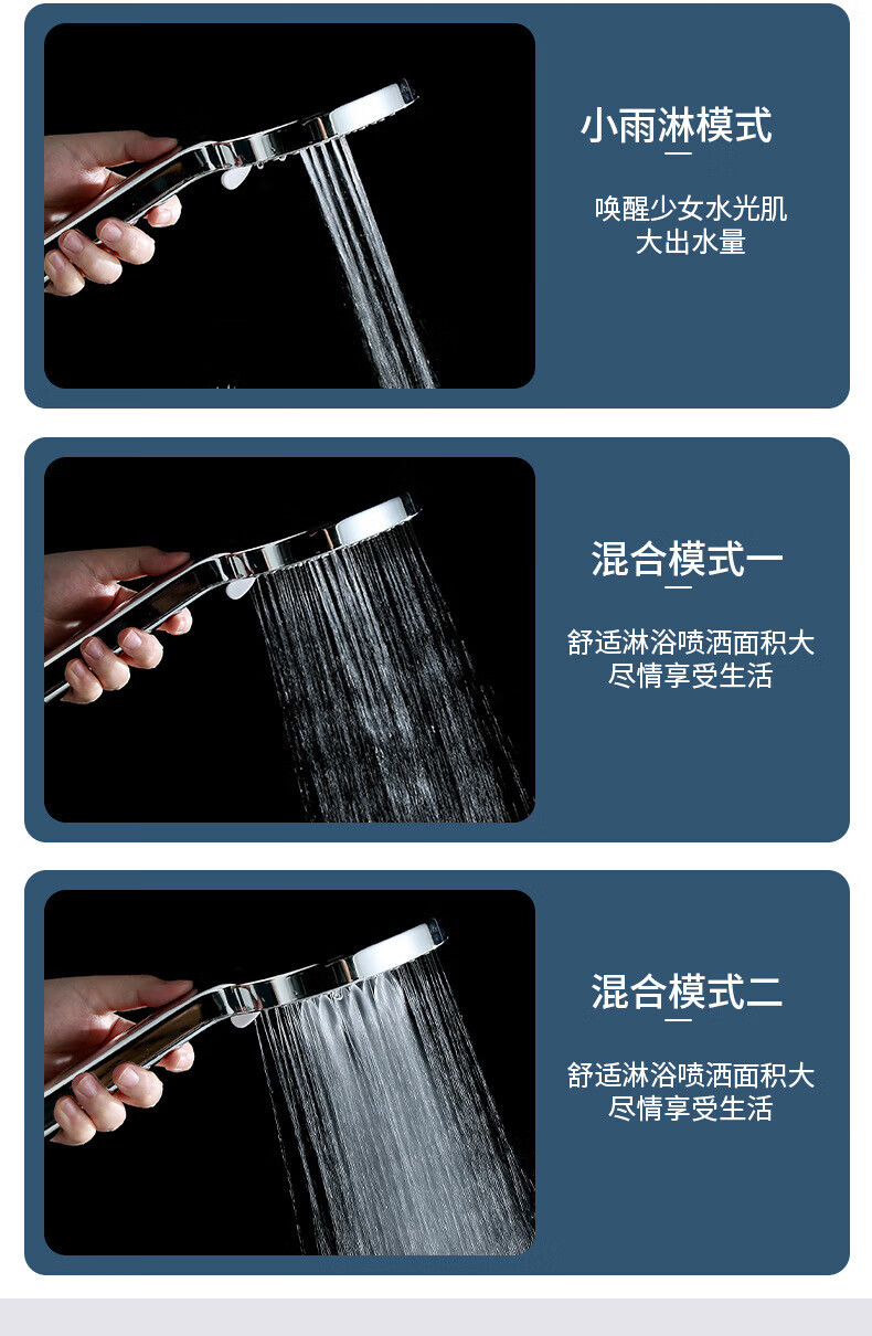 Meiqisheng [Germany] Large Panel Five-Level Pressurized Shower Head Single Spray Silver White 3