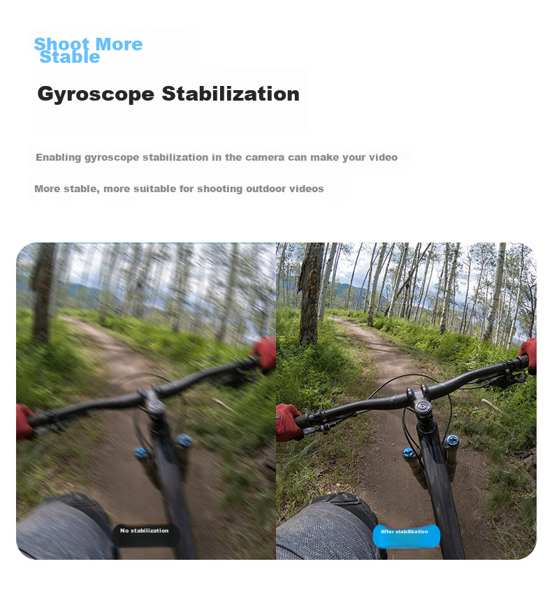 Shangou G20 Thumb Action Camera, Touchscreen 4K Enhanced Anti-Shake Portable Recorder, VLOG Shooting Outdoor Cycling Fishing Travel First-Person View Pre-Record Action Camera 64GB 8