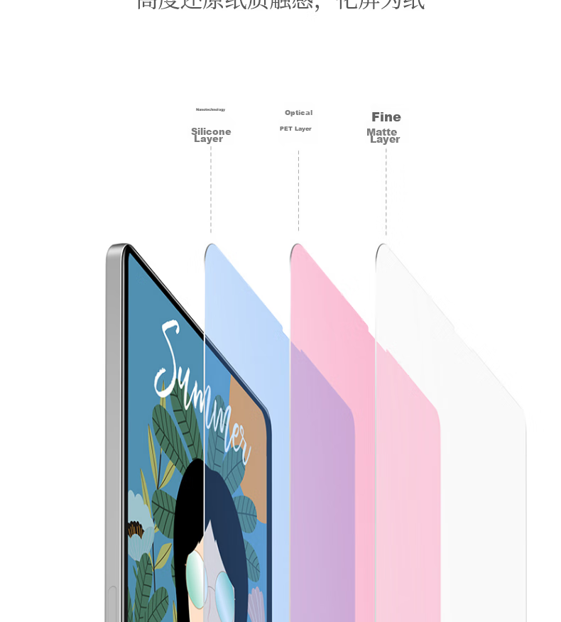 ESCASE Huawei MatePad Pro 11 Paper-Like Film Tablet Protective Film, Kent Paper, 2022/2024 Model Frosted Full-Screen Hand-Drawn Writing And Drawing Professional Screen Protector 5