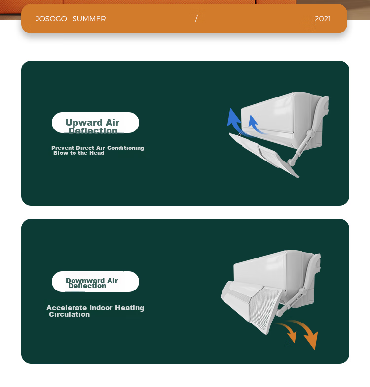 Yeebarle No-Drill Air Conditioner Wind Deflector, Anti-Direct Blowing Wall-Mounted Air Conditioner Shield, Maternity Postpartum Windproof Cover, Zunyu 5501 16