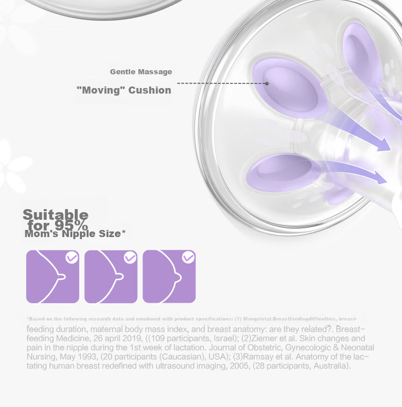 AVENT Philips AVENT Single And Double-Sided Fully Automatic Breast Pump, Portable, Quiet, Painless Massage, Electric Milk Extractor 8