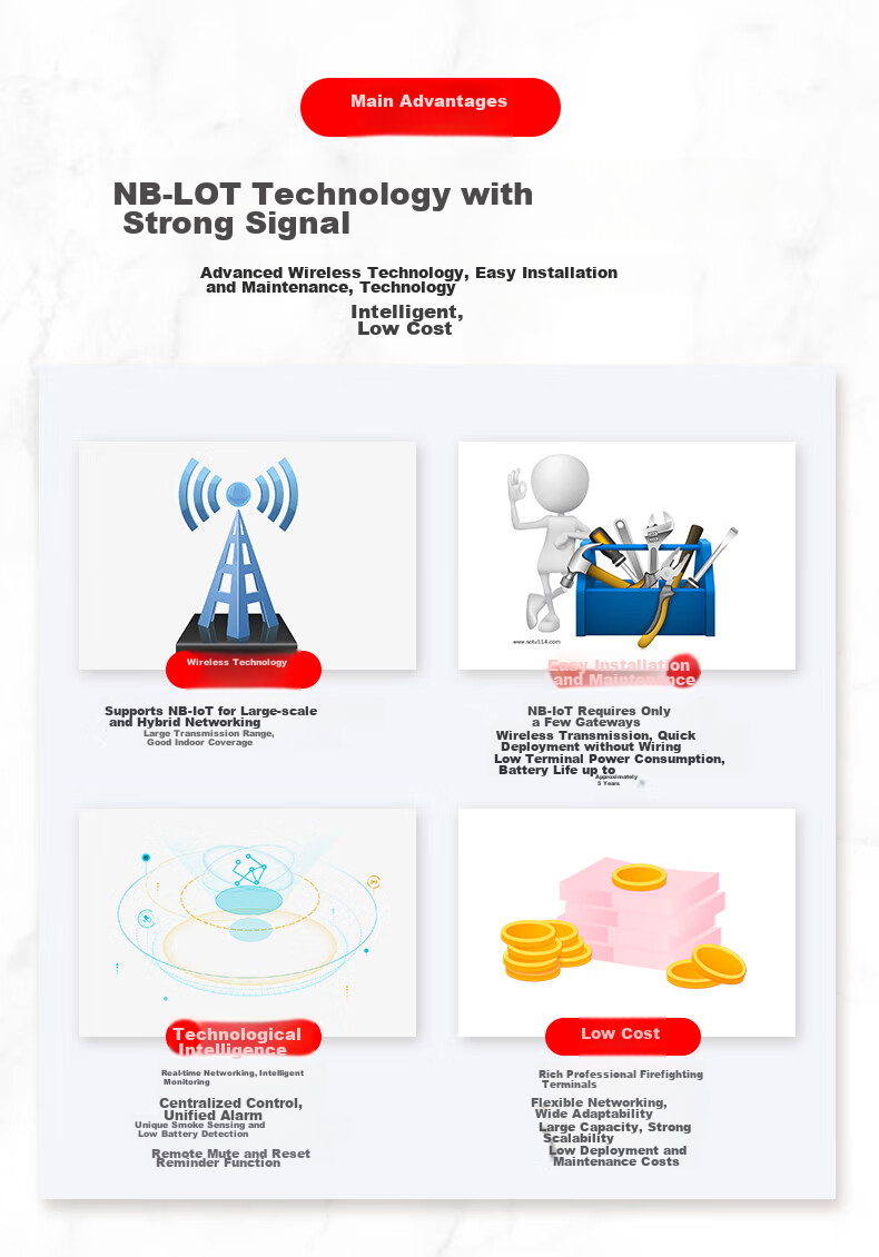 LFang PS-818 Smoke Alarm, Fire Safety 3C Certified, Fire And Smoke Temperature Alarm, for Home And Commercial Use, Remote Alarm 5