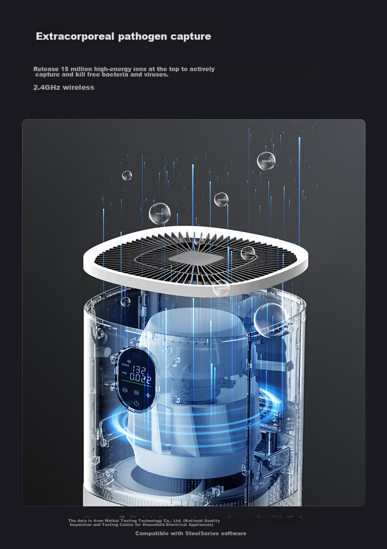 TOSHIBA [Price Protection 11.11] Air Purifier for Formaldehyde Removal, Odor Elimination, Certified by National Standardization Administration, Removes Pollen And Smoke Allergens, Home Use Purification Machine, Medical-Grade, Registered by Ministry of Health And Family Planning, Big White Pear Model 11