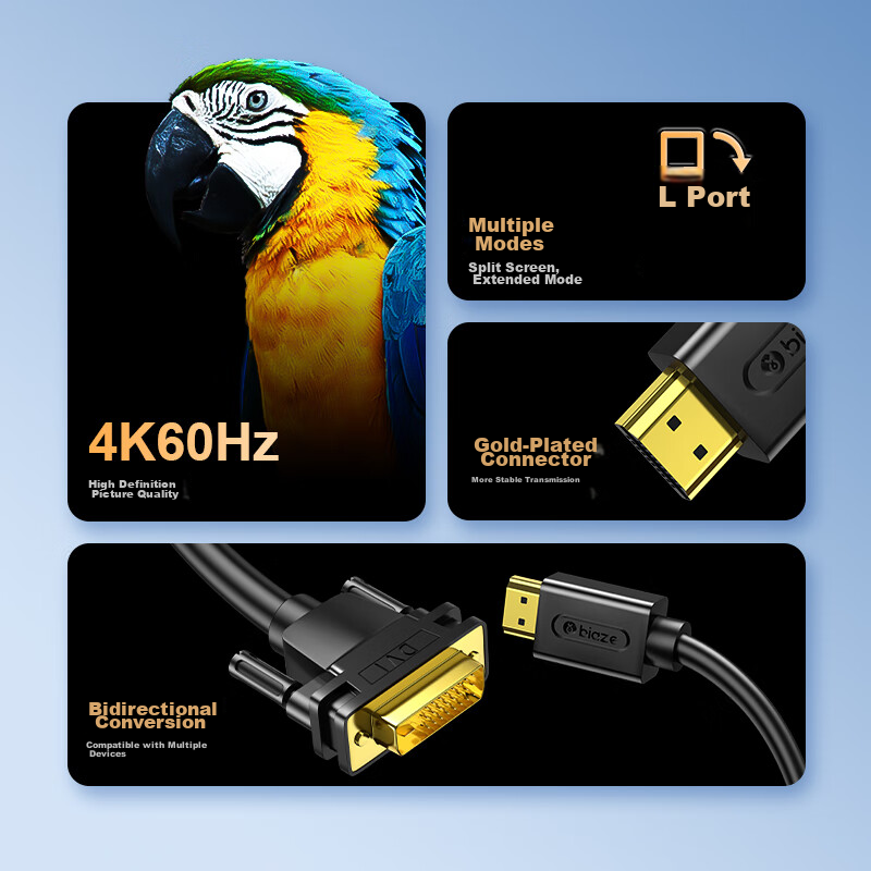 BIAZE HDMI-0133361