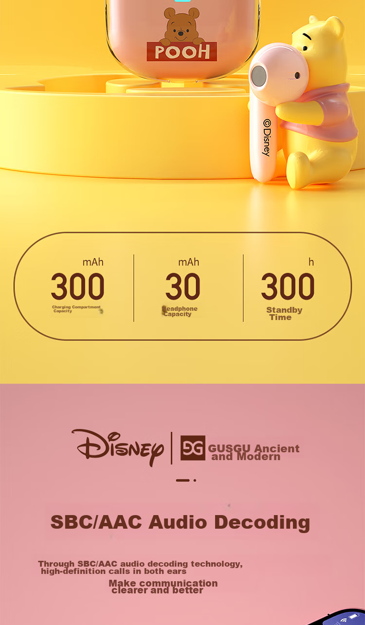 GUSGU Disney Co-Branded True Wireless Bluetooth Earphones, Semi-In Music Sports Running Noise-Cancelling Earphones, Compatible with Apple Huawei Xiaomi Phones, Pink FX-902V 10