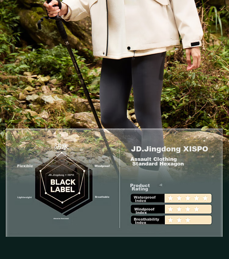 Xiongmaoxiangban Women's Three-In Detachable Wool Inner Layer Jacket for Spring, Autumn And Winter, New Style Petite Black Windproof Coat 4