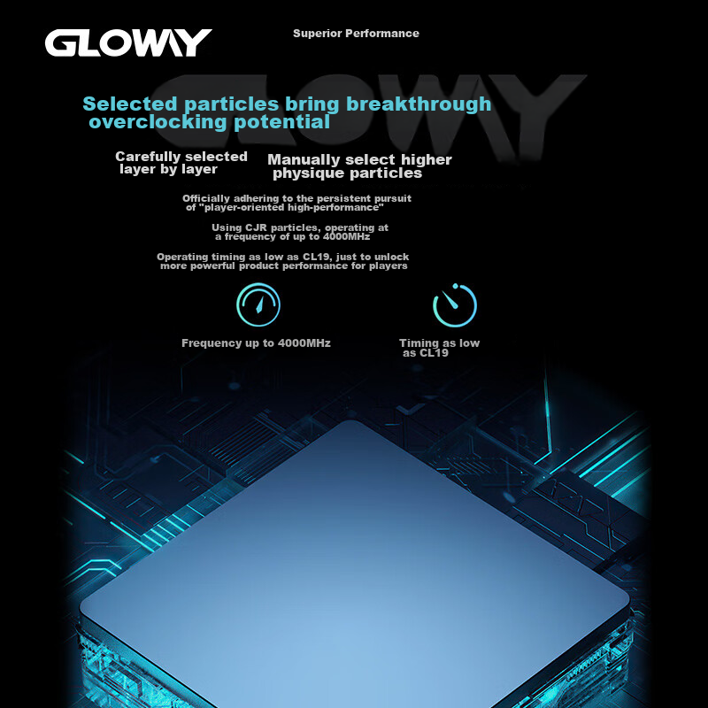 Gloway...