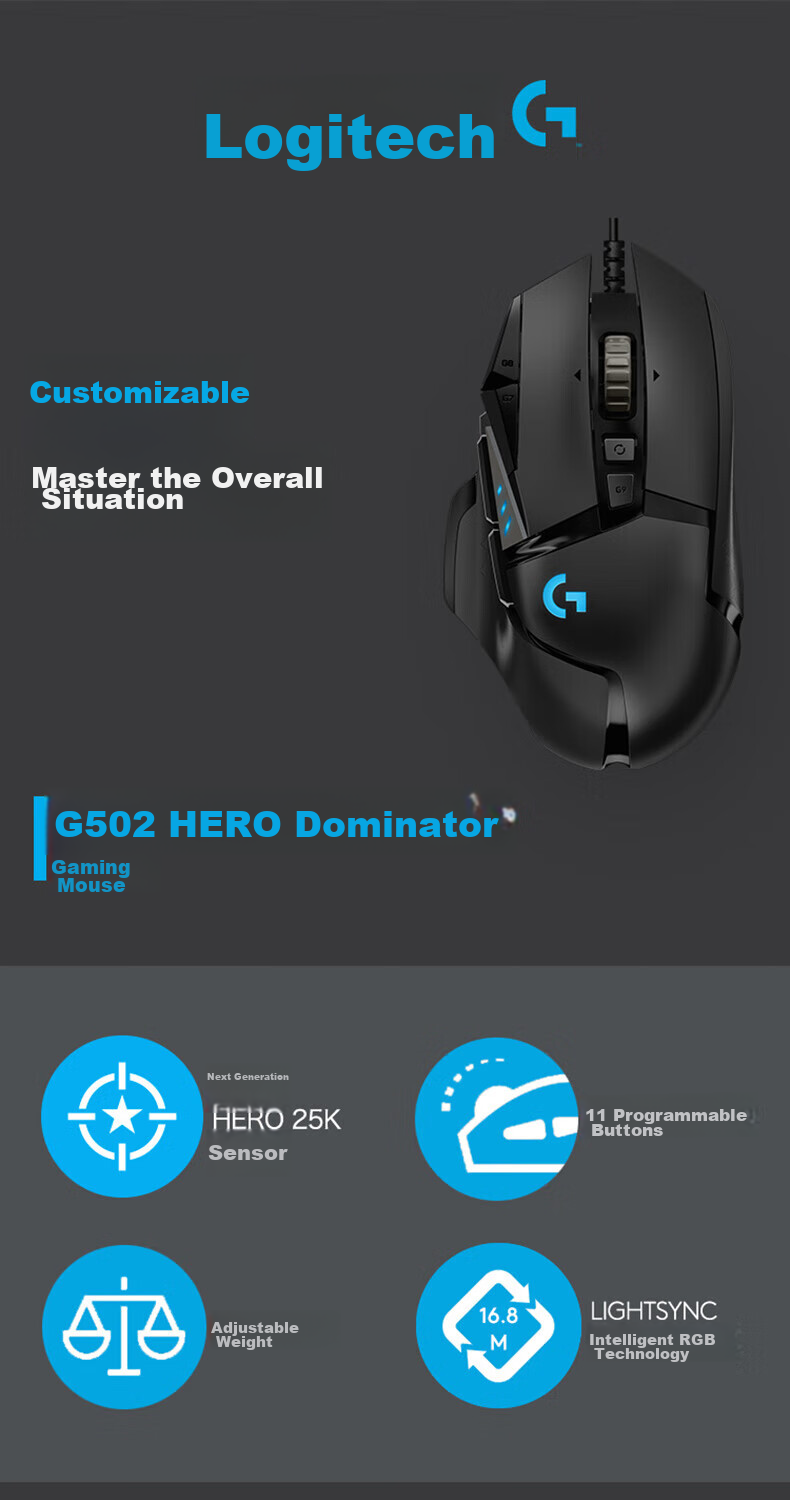 G G402 Collector's Edition Gift Box Gaming Mouse Wired Mouse E-Sports FPS PUBG Black Myth: Wukong LOL Macro Programming 2