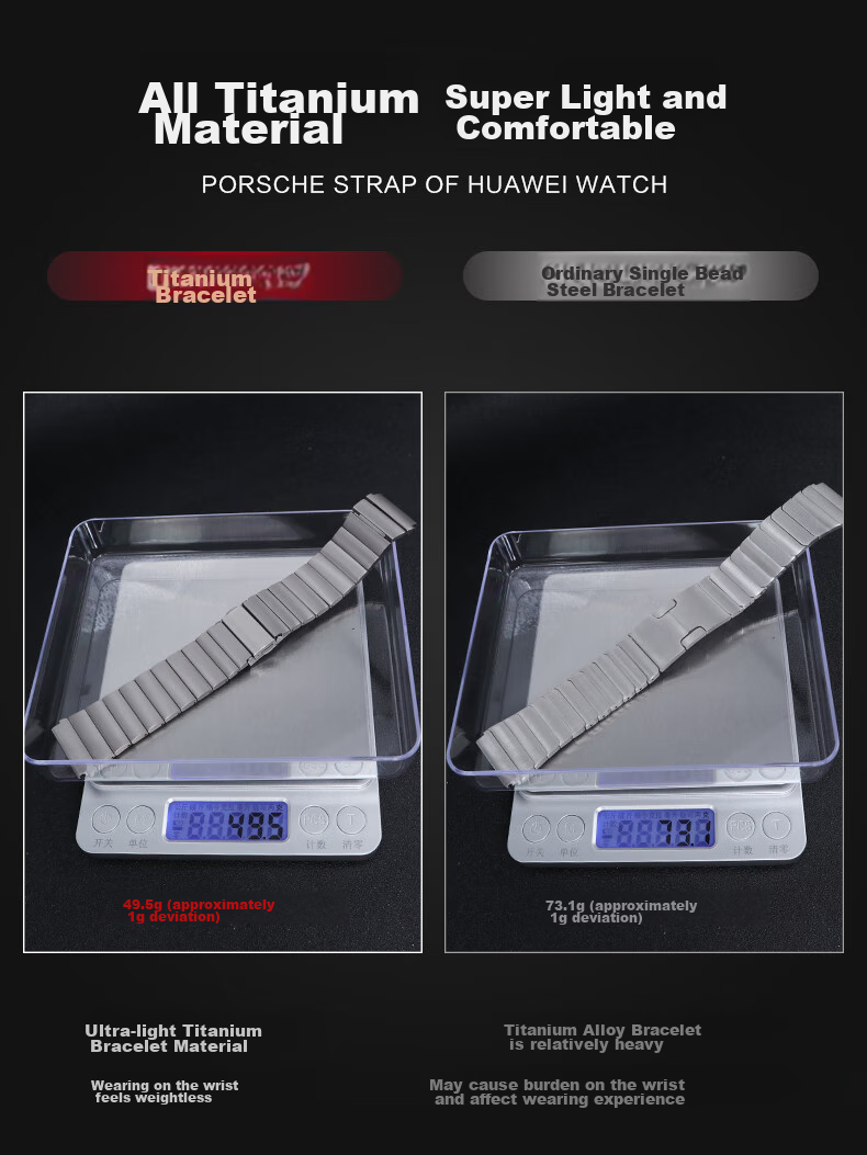 Watchbond Titanium Metal Strap Compatible with Huawei Watch Ultimate 2, GT7 Pro/6 Pro/Watch6/6 Pro/5/GT7/GT6/5/4, All-Titanium Metal Men's Watch Band 6