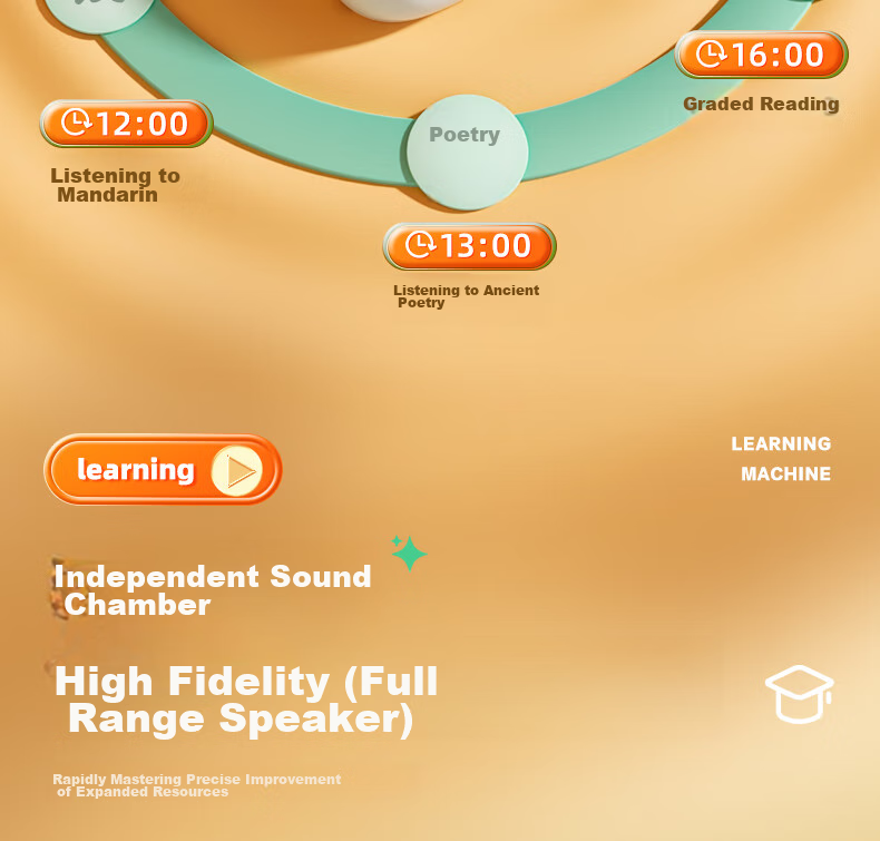 M&G Stationery, English Listening Treasure, Pocket Repeater Learning Machine for English Listening, Portable Vocabulary Player, Xuan Ling Ji Listening Device, 32GB Birthday Gift 22