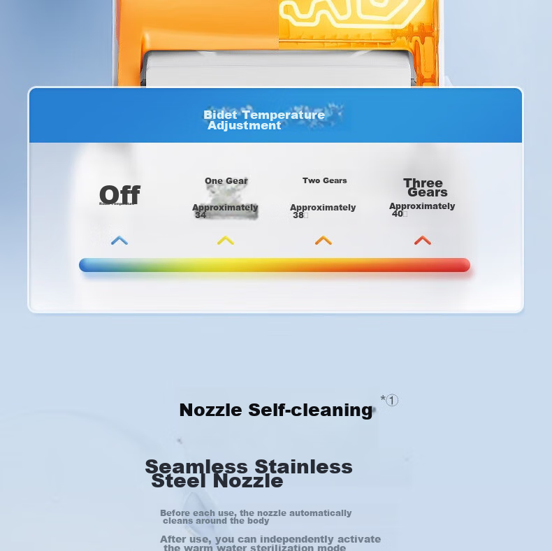 Panasonic Intelligent Quick-Open Antibacterial Universal Instant Heating D-Type P10D 10