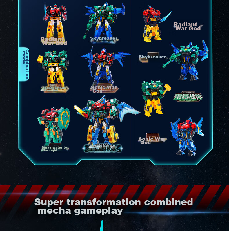 AULDEY Quantum Squad Transforming Robot Super Combination Mecha Supersonic War God Children's Toy Children's Day Gift 6