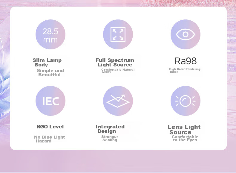 Midea Ultra-Thin Borderless Kitchen Light, Recessed Panel Light for Bathroom And Kitchen, Integrated Ceiling Light, 30x60 Full Spectrum Eye Protection, 24 Watts 2