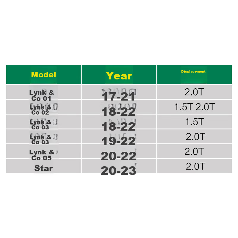 Комплект фильтров MANNFILTER C25082+CUK29010M для Lynk & Co 01, 02, 03, 05