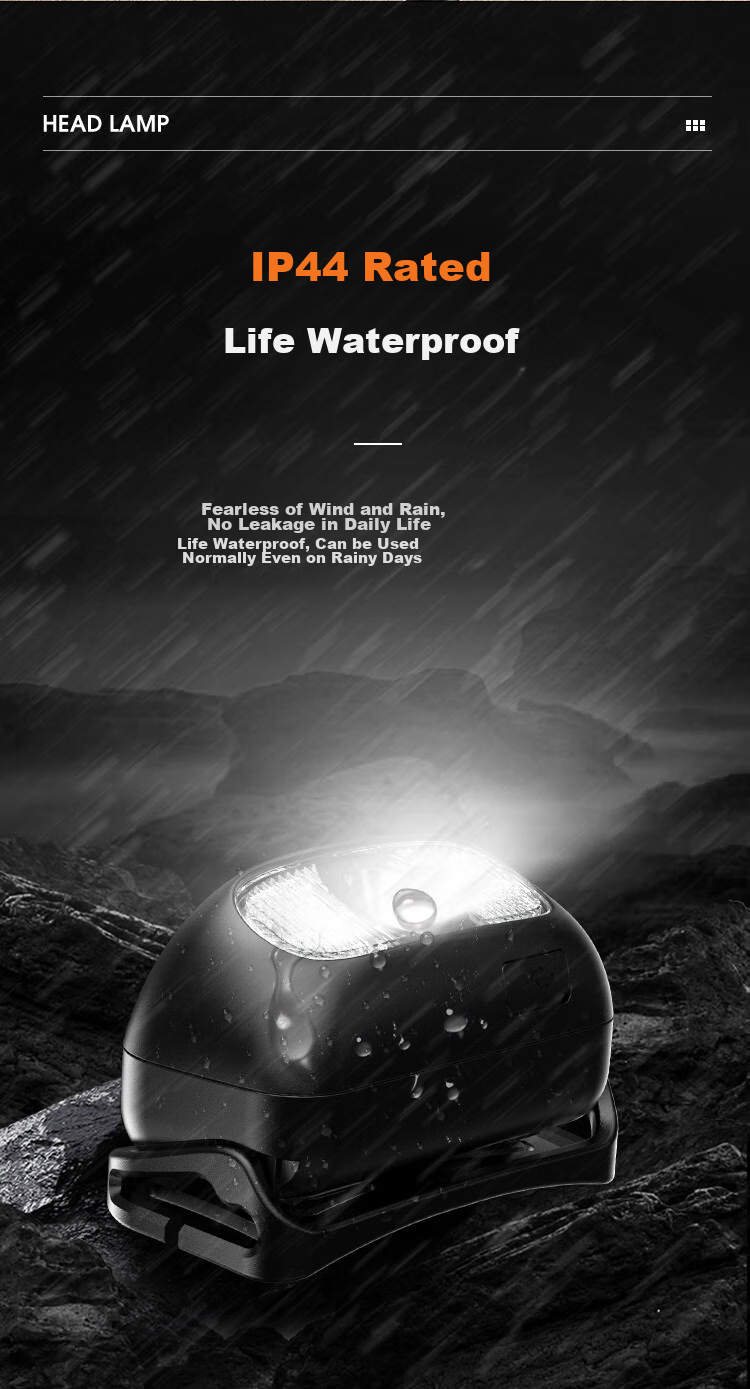 SupFire HL05 LED High-Intensity Headlamp for Night Fishing, Long-Range USB Rechargeable Emergency Outdoor Cycling Mining Lamp Head-Mounted L 10