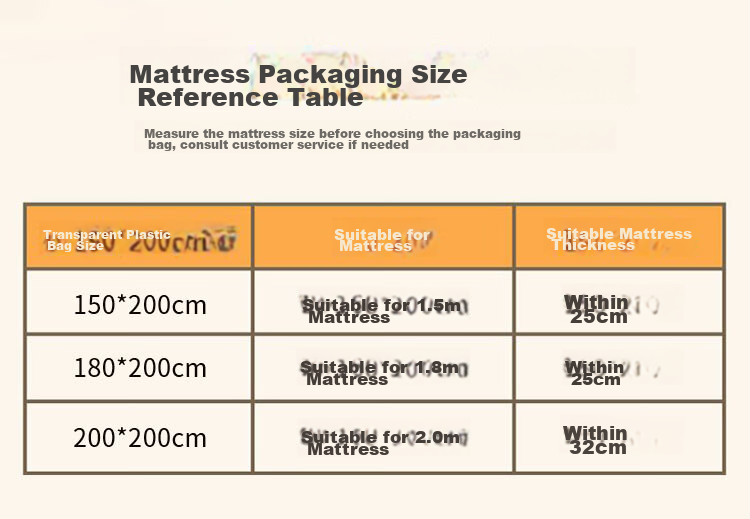 Bahainiao [Thickened 14 Yarn] Mattress Packaging Bag, Moving Bag, Dust Cover for Mattresses, Protective Film, Mattress Storage Bag 17