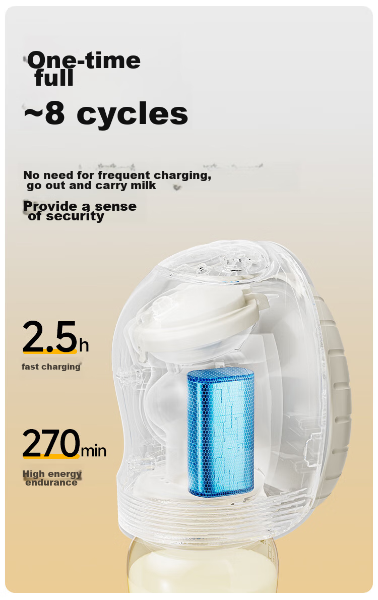 Boboduck Electric Hands-Free Fully Automatic Wearable Breast Pump for Pregnant Women, Portable F5107 Milk White PP 13