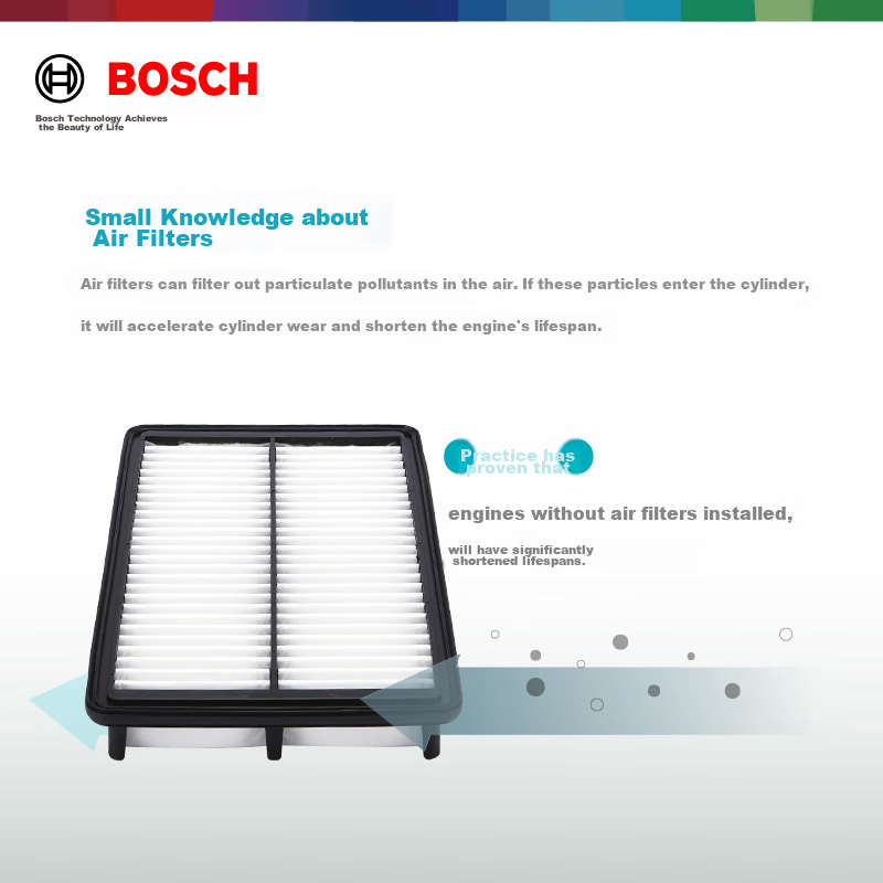 BOSCH...