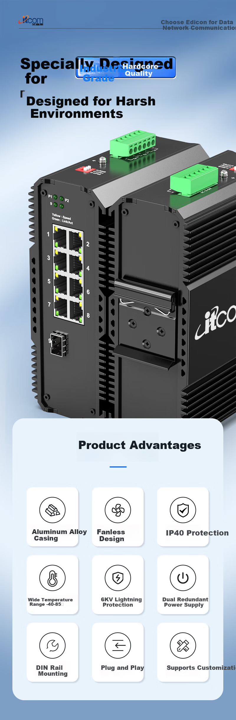 Itcom Industrial-Grade Ethernet Switch, Gigabit 1 Optical 8 Electrical Fiber Optic Transceiver, Powered Rail-Mounted, Power Not Included IT168-9000 1
